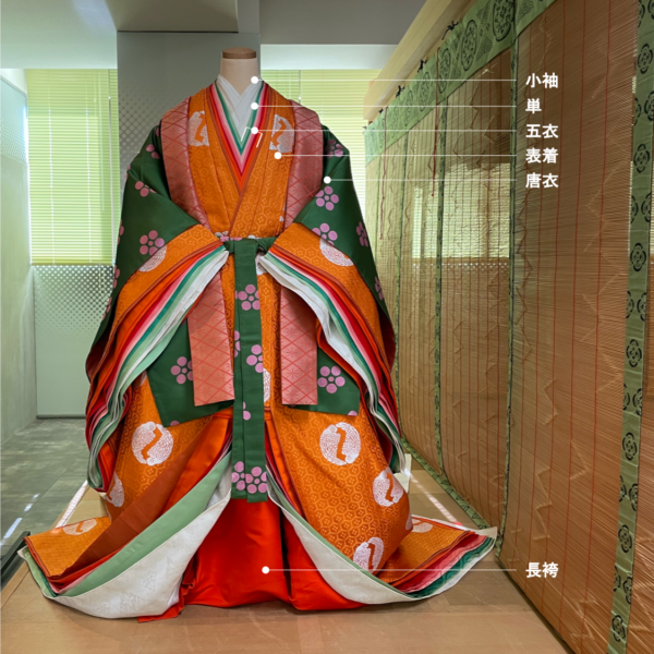 十二単 - Wikipedia 平安時代十二単風羽織り